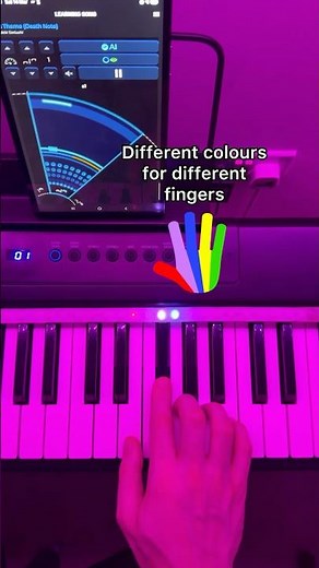 Learning ‘L’s theme’ from Death Note with this AI Piano Teacher #Piano #learnpiano #aipiano