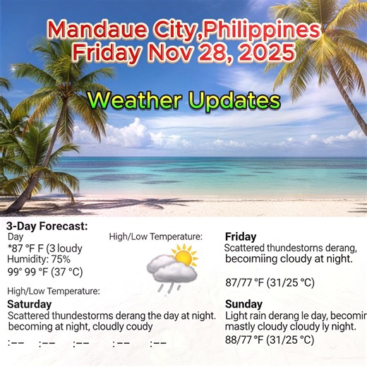 Weather for Mandaue City, Philippines (English) Current Conditions in Mandaue City, Philippines: Cloudy, with a temperature of 87 °F (31 °C). The current humidity is 75%, and it feels like 99 °F (37 °C). 3-Day Forecast: | Day | Forecast | High/Low Temperature | | :--- | :--- | :--- | | Friday | Scattered thunderstorms during the day, becoming cloudy at night. | 87/77 °F (31/25 °C) | | Saturday | Mostly cloudy during the day and night. | 87/77 °F (31/25 °C) | | Sunday | Light rain during the day,