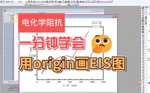 一分钟学会 | 用origin画EIS图 | 电化学阻抗 |origin模板设置