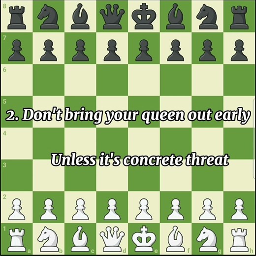 Beginner rules in chess (Pt.1) #chess This took me about 1 hour...
