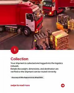 Shipping looks simple:✔️ Pickup → ✔️ Delivery → ✔️ DoneBut the real work happens in the middle — routing, handovers, docs, coordination. That’s where delays start, and where flexibility counts.Aramex connects every step with global scale + real agility.