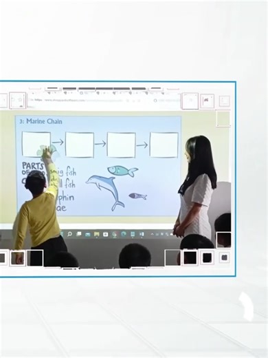 Oway finger touch portable interactive device, using at multi fields