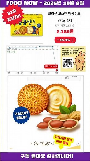 [광고] [2025-10-08] 가성비 인정! 크라운 고소한 땅콩샌드, 279g, 1개 오늘의 식품딜