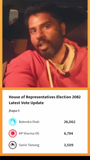 Nepal election update #nepalelection2026 #nepalelection #nepalnews #balenforpm