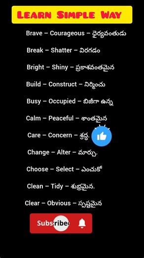 English and Telugu Synonyms ll Learn Simple Way #synonyms #vocabulary #shorts