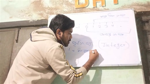 EP- 02 1)পূর্ণ সংখ্যা (Integer) 2)ধনাত্মক পূর্ণসংখ্যা(positive Integer) 3)ঋণাত্মক পূর্ণসংখ্যা (Negative Integer) 4)নিরপেক্ষ পূর্ণসংখ্যা (Neutral Integer)❤️ ভালো লাগলে Share করবেন 🙏🏻❤️ @highlight #সংখ্যা #mathematics | Ronick Tanbhir