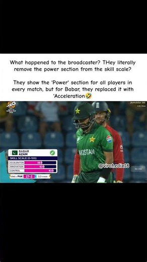 What happened to the broadcaster?🤣😭#t20worldcup #babarazam #cricketshorts