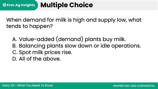 Ever.Ag Insights: Dairy 101 - Episode 1 Part 3