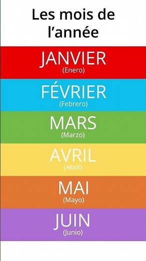 The months of the year in French 🚀 #French #Frenchforkids #learnFrench