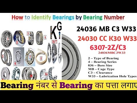 How to identify bearings by bearing numbers Bearing Number Details