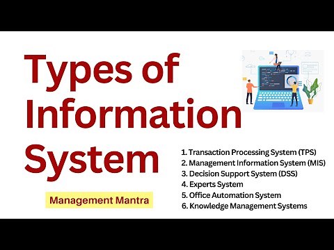 Types of Information System | Information System Types