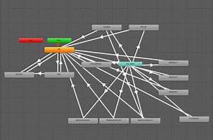 Build only error - Animations not always playing