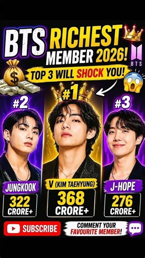 BTS Richest Members 2026 💰 | V Beats Jungkook? #bts #shorts #v #viral #trending #jungkook