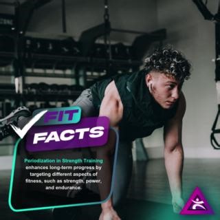 1.3K views | Fit Fact Periodisation in strength training enhances...