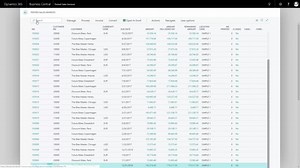 Sales Order Statistics