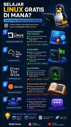 🐧 Where to Learn Linux for Free? #learnlinux #linux #fyp #shorts #tkj #tjkt