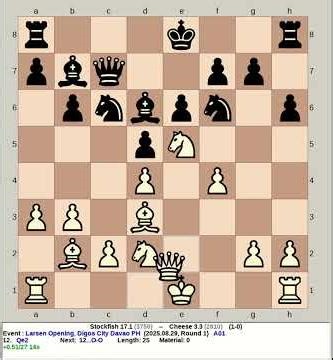 Stockfish 17.1 vs Cheese 3.3 | Larsen Opening #chess
