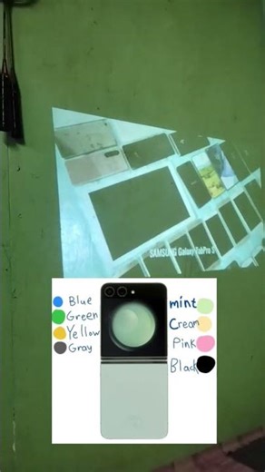 Samsung Galaxy tab pro S