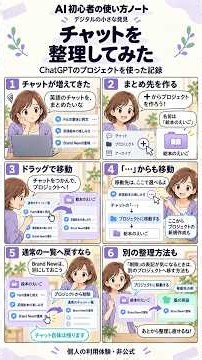 ChatGPTのチャットを整理｜プロジェクトへの移動・戻し方【PC版】 #chatgpt #shorts