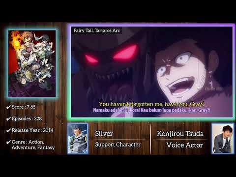 Kenjirou Tsuda | Tsuda Kenjirou Anime Voice Actor | 津田 健次郎 | Part 1