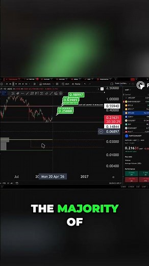 Pac-Man Strategy: Unlock the Secret Level! #shorts