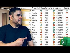 Create Visual Reports in Excel with Conditional Icons