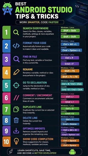 🔥 10 Android Studio Shortcuts Every Developer Must Know (2026)#AndroidStudio #AndroidDevelopment