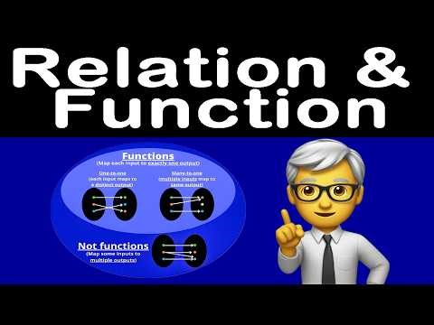 Relation and Function Explained in 8 Minutes! | Domain, Range & Vertical Line Test