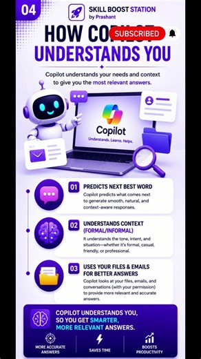 Microsoft Copilot in 30 Seconds ⚡ #AI #shorts ‪@SkillBoostStation‬