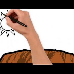 How do we find caves?