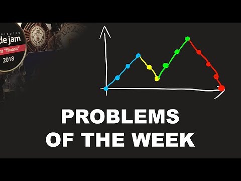 Codeforces Div1 Problems of the Week