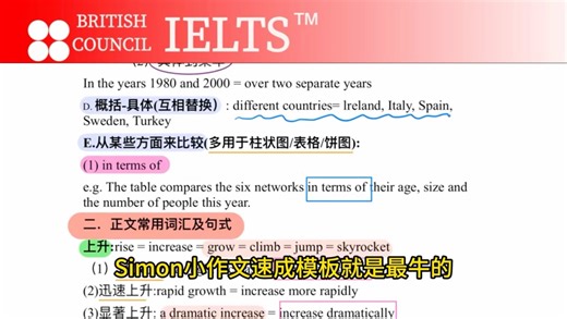IELES刚发布！5-8月雅思口语新题库来啦！