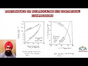 Comparison of Performance of Centrifugal and Reciprocating Compressors