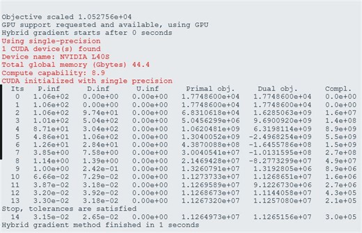 Upgrade from University Solver to FICO Xpress 9.8 | Dawn Mazzanti posted on the topic | LinkedIn