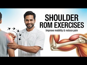 Shoulder Range of Motion (ROM) Exercises