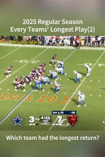 Exciting NFL Highlights: Bears, Colts, and Cowboys Score Big