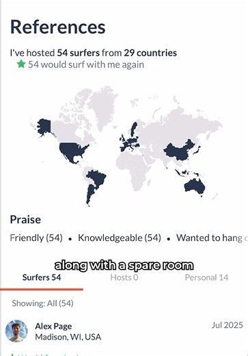 Exploring Couchsurfing Adventures in Cyprus