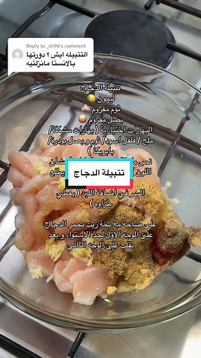 Healthy Chicken Marination Recipes