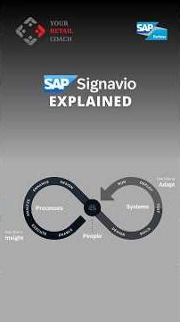 SAP Signavio Explained