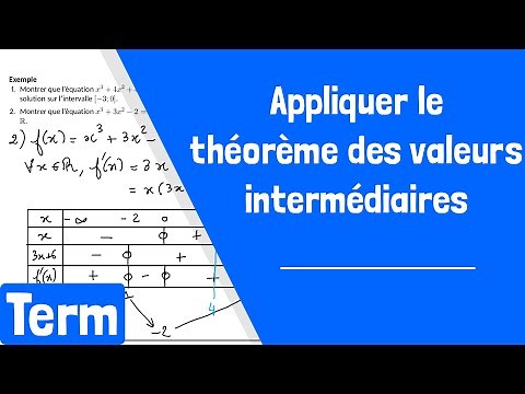 Comment appliquer le théorème des valeurs intermédiaires et son corollaire ?