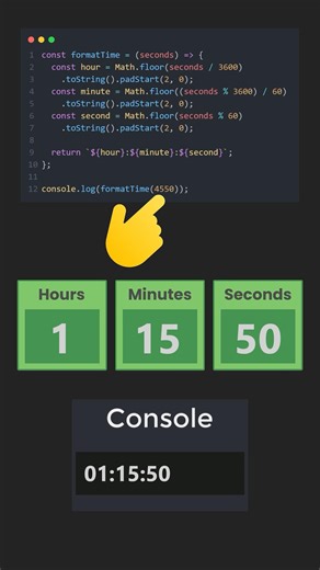 Convert Seconds into Time Fromat using JavaScript