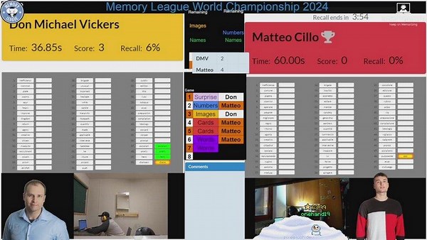 MemorysportsTV - Twitch