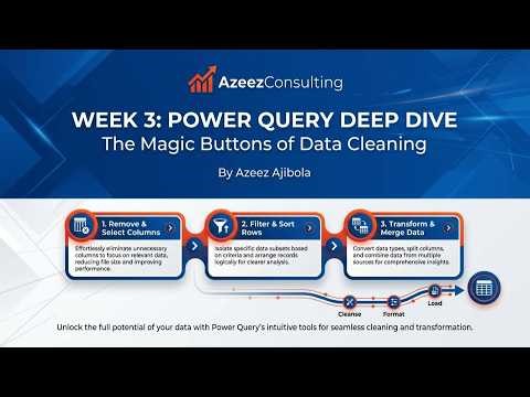 Power Query Deep Dive: Master Data Cleaning with Power BI's Magic Buttons | AzeezConsulting