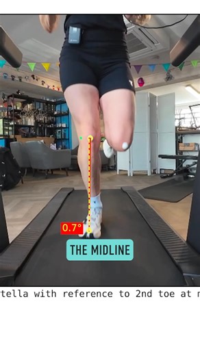 1.6K views · 13 reactions | Results from Heather's Gait Analysis! 類 .  Full Video LIVE NOW on our #YouTube!  We Tested Our Running Technique And This Is What We Learnt . #GTN #GlobalTriathlonNetwork #SwimBikeRun | Global Triathlon Network | Facebook