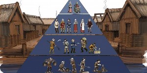 Social Classes in Viking Society | Nordic Culture - Skjalden.com