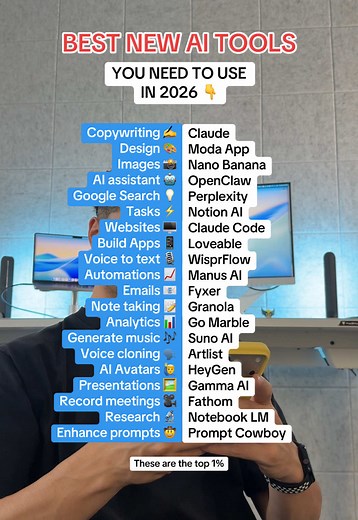 Top AI Tools to Save 30 Hours Weekly in 2026