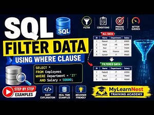 Learn SQL FILTER Data | WHERE Clause Tutorial for Beginners
