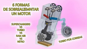 En este video vemos las maneras de sobrealimentar un motor para lograr mas potencia mediante un mejor llenado de los cilindros. Mientras mas oxigeno pongamos en el motor, mayor combustible podremos quemar. #potencia #turbo #supercharger #velocidad #ramair #nitro | Repman22