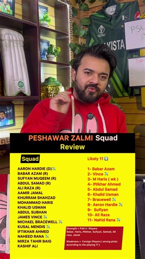 Peshawar Zalmi PSL 11 Squad Review: Good or Bad?