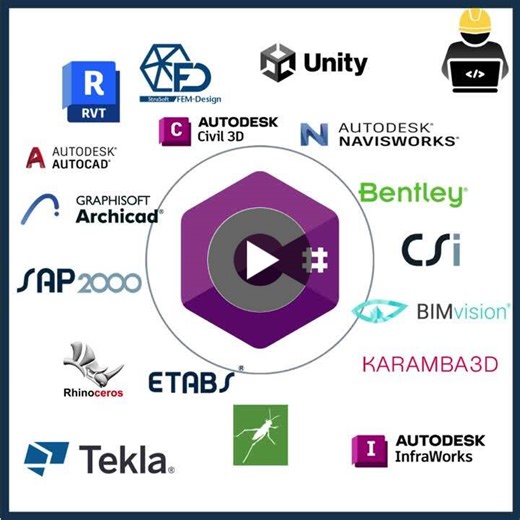 C# and FEM tools | Learn Grasshopper